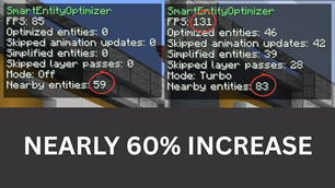 NEARLY 60% INCREASE.png