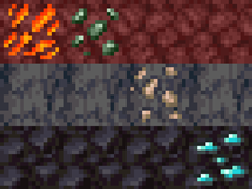 New Ores
