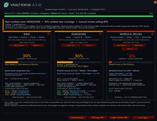 Vault Focus 0.3.10 – Weekly Great Vault Planner