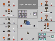 stage 2.jpg