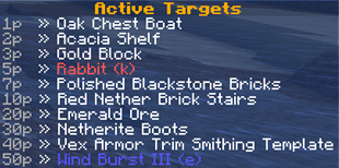 BeatYouToIt- Target Board.png