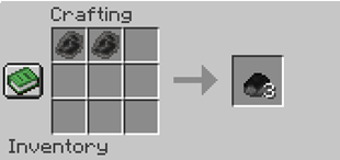 Rich Ore Chunk Crafting Recipe