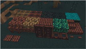 Current Blocks