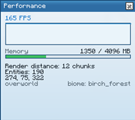 Performance