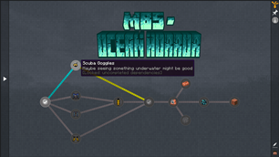 Quests