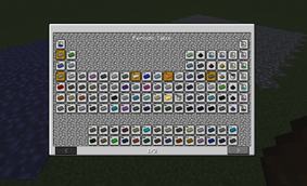 Periodic Table