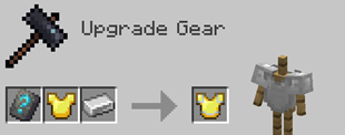 Smithing