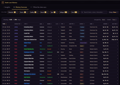 Export to AI (History Browser)