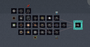 Industrial Foundations Quest Chapter