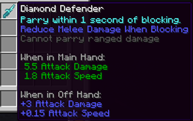Description