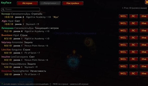 Teammates rank