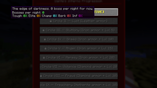 WORLD TIERS 