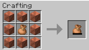 Copper