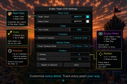 Fully Customizable