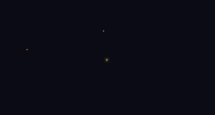 Globular Cluster