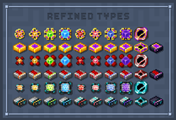Refined Types - Item
