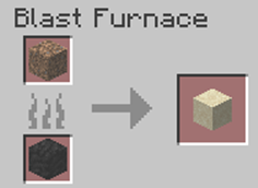 Renewable Dirt and Sand