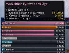 Buffing Done including tooltips