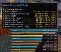 Damage Done including tooltips