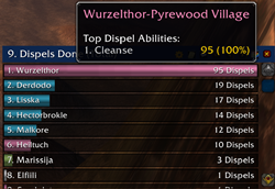 Dispelling done including tooltips
