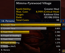 Personal Healing Records incl. tooltip