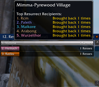 Resurrections done including tooltip