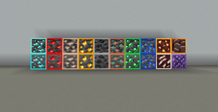 Main Ores