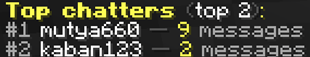 chatstats-top.png