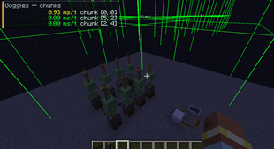 Goggles Chunk