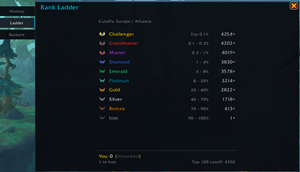 Ladder