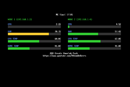 Proxmox Status in Minecraft.png