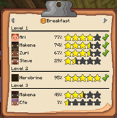 leaderboard.png