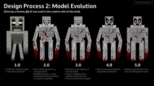 Design Process 2/3