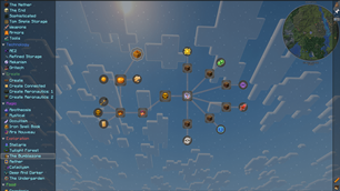 All Ultimate Selection