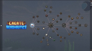 Create Aeronautics - Skybound