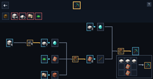 Crazy Crafting Trees!