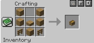 Crafting recipe for feeders