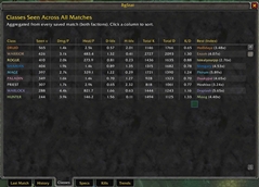 bgstat_classes.jpg