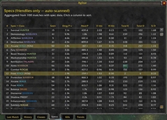 bgstat_specs.jpg