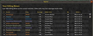 bgstat_kills.jpg