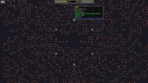 Mine and Slash — Talent Tree