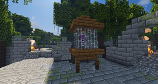 Caged Alchemist