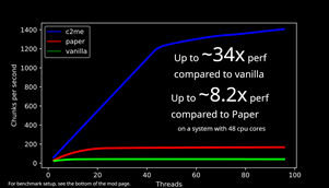 26.2-terratonic-2t-96t.png