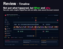 Review - Timeline