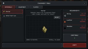 Kevlar
