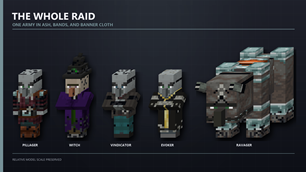 Raid Gang