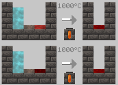 Demon Will Recipes
