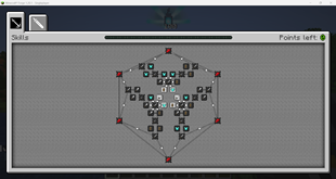 guard skill tree
