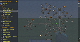 Quests
