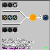 Eternal Singularity